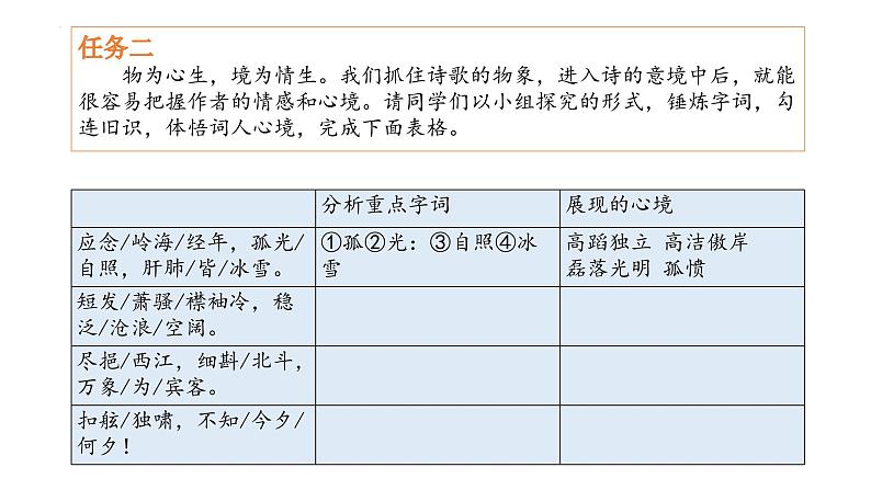 古诗词诵读 《念奴娇•过洞庭》课件 2022-2023学年统编版高中语文必修下册第7页