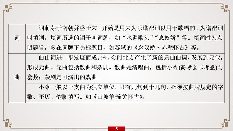 新高考语文专题8　 考情预测、真题研读课件PPT第6页