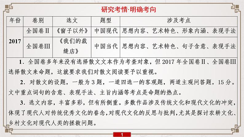 新高考语文专题12   考情预测、文本研读课件PPT02