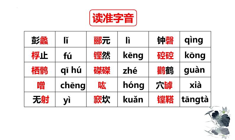 《石钟山记》课件PPT05