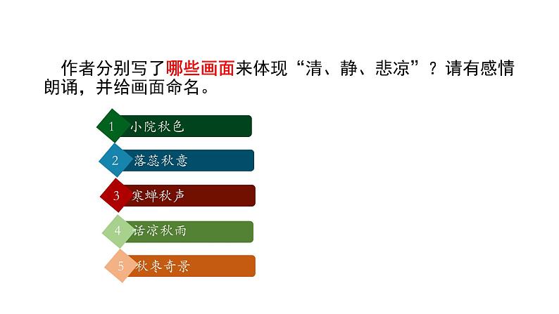 14.1《故都的秋》 2022-2023学年统编版高中语文必修上册课件PPT第6页