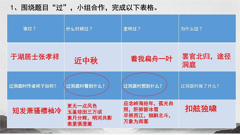 古诗词诵读 《念奴娇•过洞庭》2022-2023学年统编版高中语文必修下册课件PPT07