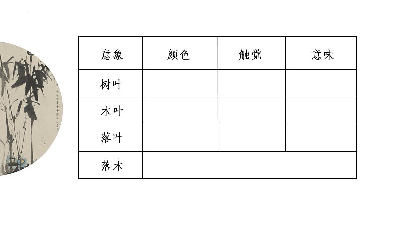 9《说“木叶”》课  2022-2023学年统编版高中语文必修下册课件PPT第8页