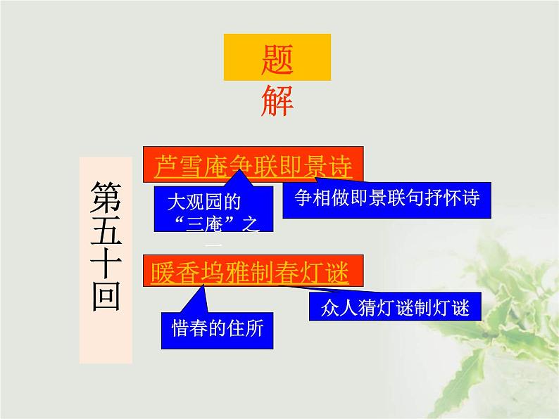 《红楼梦》第50回诗词鉴赏课件PPT第2页