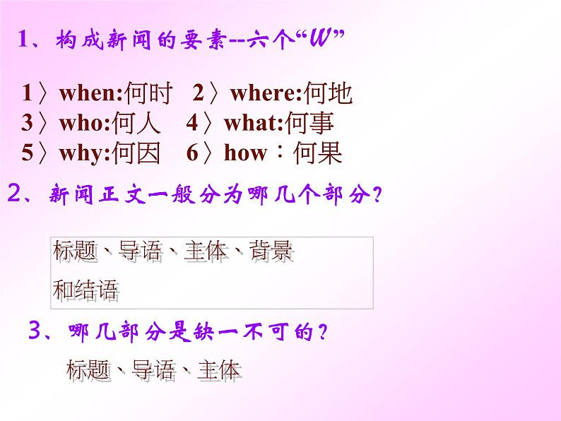 新闻二篇 别了，不列颠尼亚+奥斯维辛没有什么新闻课件ppt  中职语文课件ppt第4页