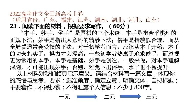 2023届高考作文复习：一元向多元作文审题立意方法指导+课件第8页