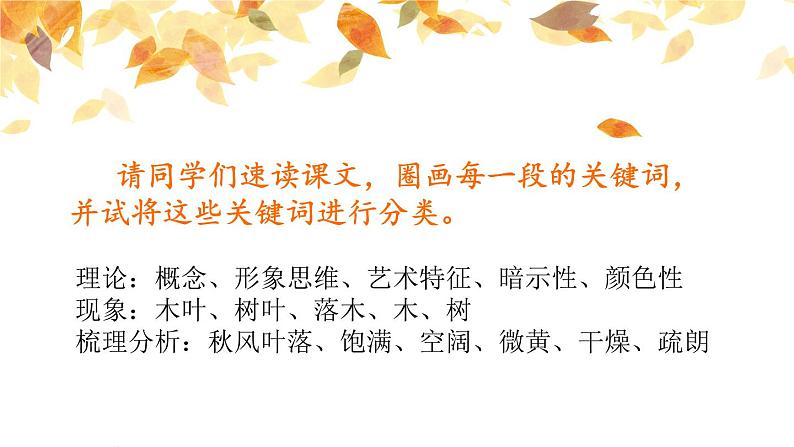 《说“木叶”》课件PPT06