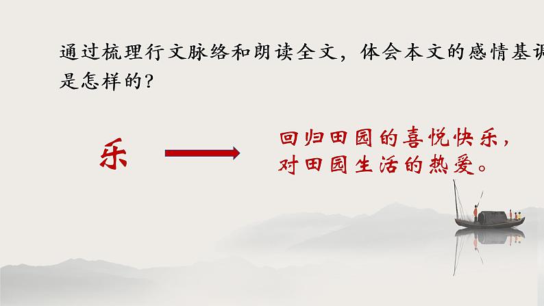 《归去来兮辞并序》课件06