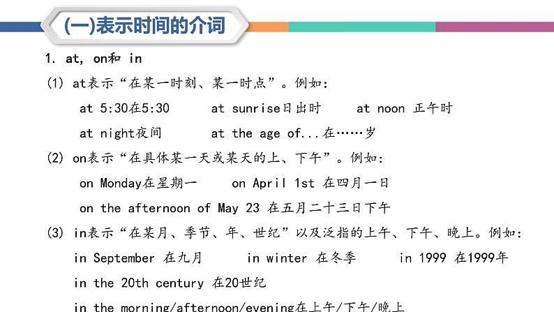 中职高考英语（语文版）一轮复习语法专项课件：介词第7页