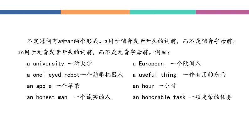 中职高考英语（语文版）一轮复习语法专项课件：冠词07