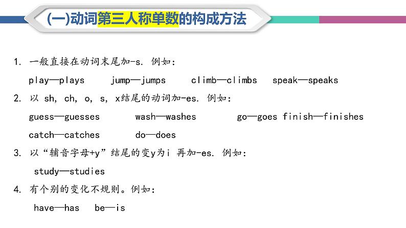 中职高考英语（语文版）一轮复习语法专项课件：动词07