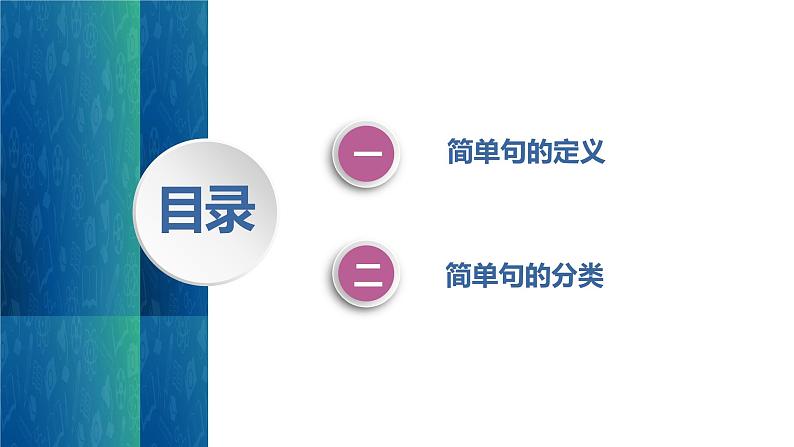 中职高考英语（语文版）一轮复习语法专项课件：简单句句型、句子种类(含there be 句型)第3页