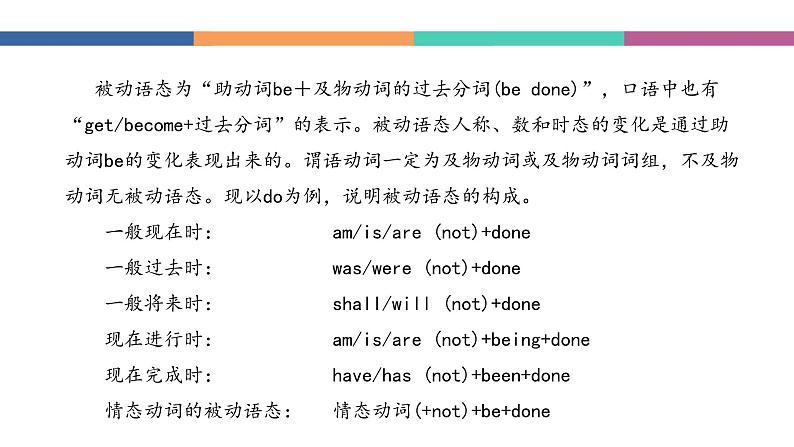 中职高考英语（语文版）一轮复习语法专项课件：被动语态第5页