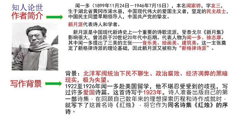 2《红烛 》《致云雀》群诗阅读课件14张 2022-2023学年统编版高中语文必修上册第3页