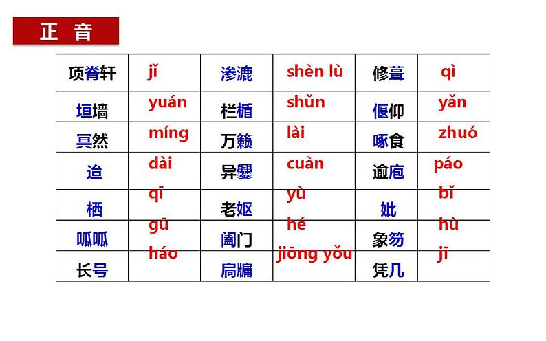 2022-2023学年统编版高中语文选择性必修下册9.2《项脊轩志》课件第8页