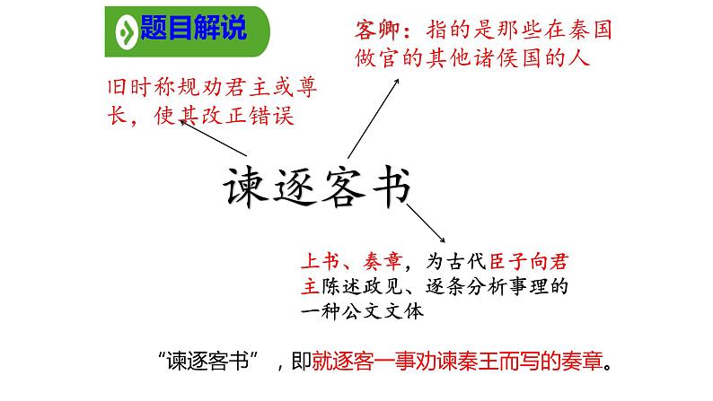 11.1《谏逐客书》课件 2022-2023学年统编版高中语文必修下册第4页