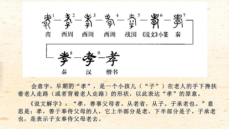 《陈情表》课件第3页