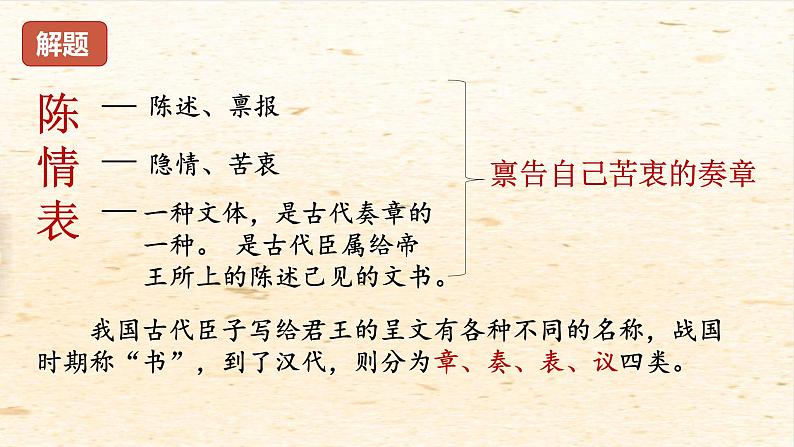 《陈情表》课件第4页