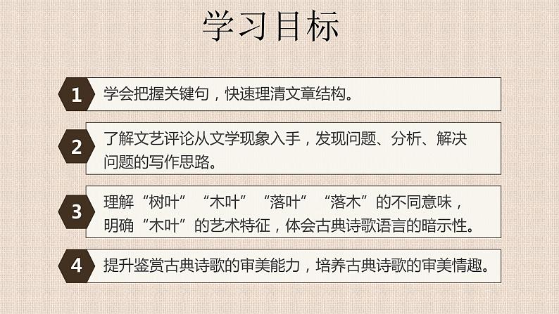 统编版高中语文《说“木叶”》课件PPT02