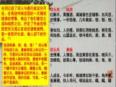 2022-2023学年统编版高中语文选择性必修下册2.《孔雀东南飞》课件