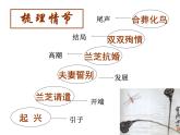 2022-2023学年统编版高中语文选择性必修下册2.《孔雀东南飞》课件