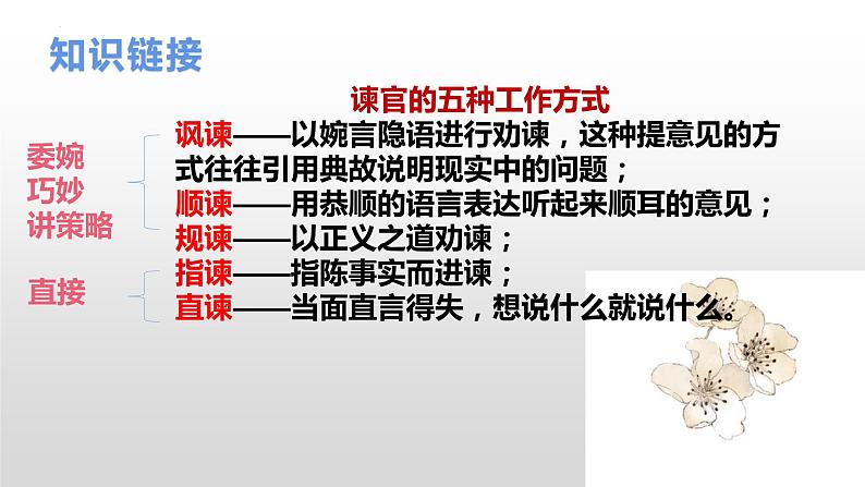 2022-2023学年统编版高中语文必修下册11.1《谏逐客书》课件第5页