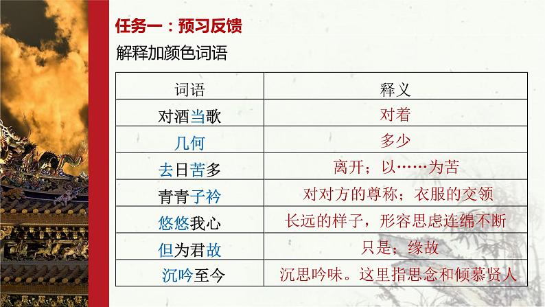 《短歌行》 课件第4页