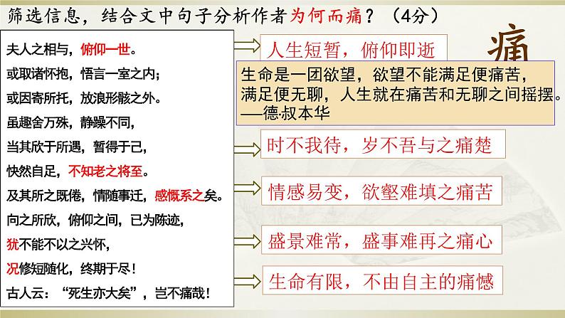 2022-2023学年统编版高中语文选择性必修下册10.1《兰亭集序》课件第7页