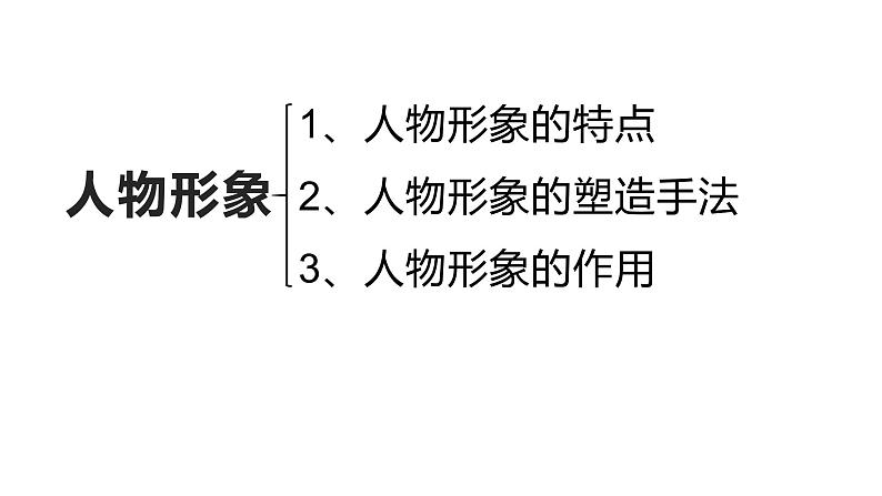 2023届高考语文复习：小说人物形象 课件第2页