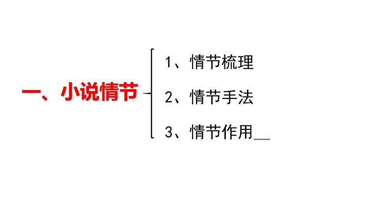 2023届高考语文复习-小说情节 课件第2页