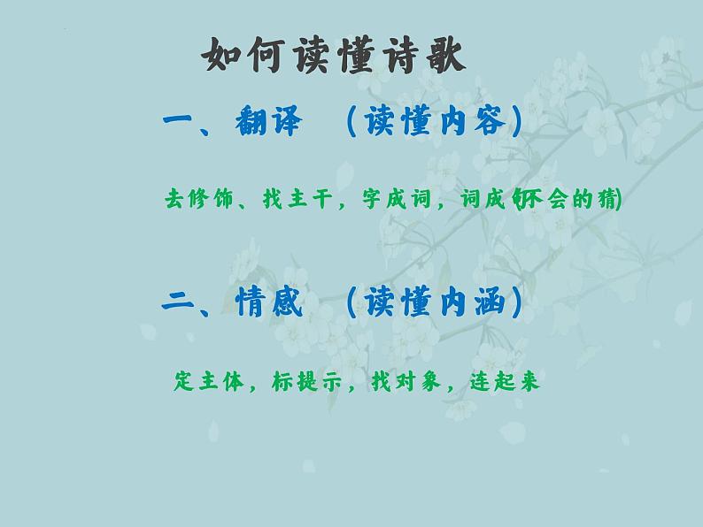 2023届高考二轮强化复习：古代诗歌阅读指导  课件第3页