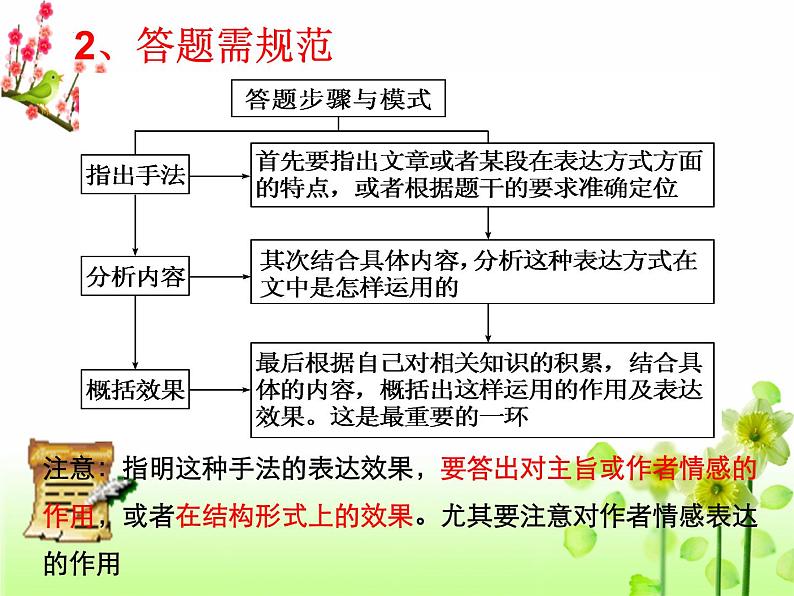 2023届高考专题复习：鉴赏散文的艺术技巧 课件07