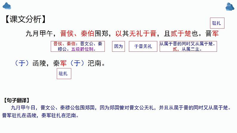 2022-2023学年统编版高中语文必修下册2《烛之武退秦师》课件第7页