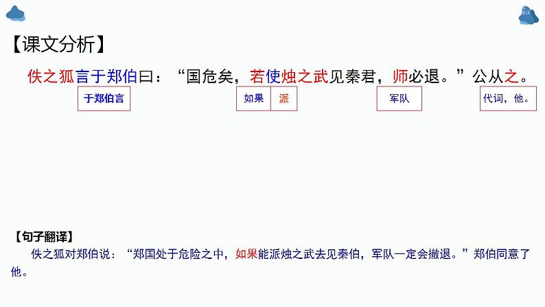 2022-2023学年统编版高中语文必修下册2《烛之武退秦师》课件第8页