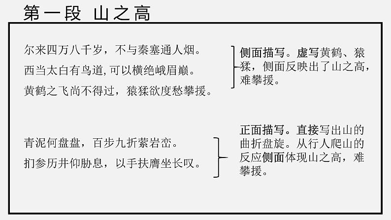 2022-2023学年统编版高中语文选择性必修下册3.1《蜀道难》课件06