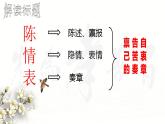 9.1《陈情表》课件2022-2023学年统编版高中语文选择性必修下册