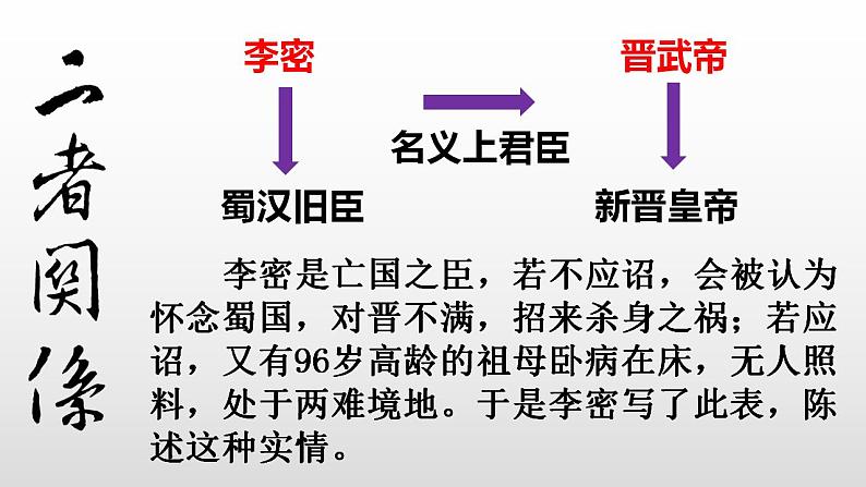 9.1《陈情表》课件2022-2023学年统编版高中语文选择性必修下册第7页