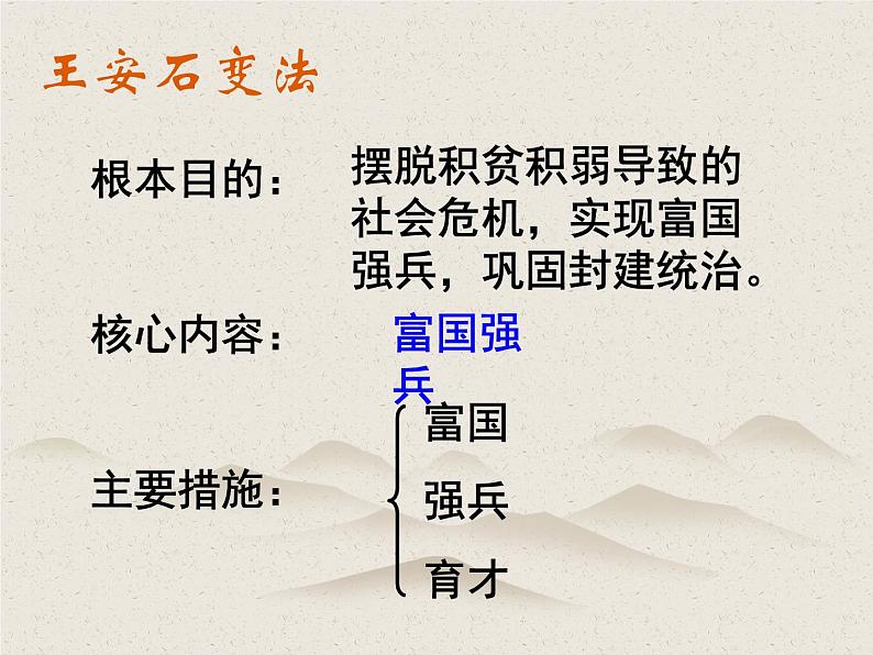 15.2《答司马谏议书》课件48张 2022-2023学年统编版高中语文必修下册第5页