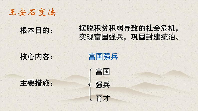 15.2《答司马谏议书》课件+2022-2023学年统编版高中语文必修下册第5页