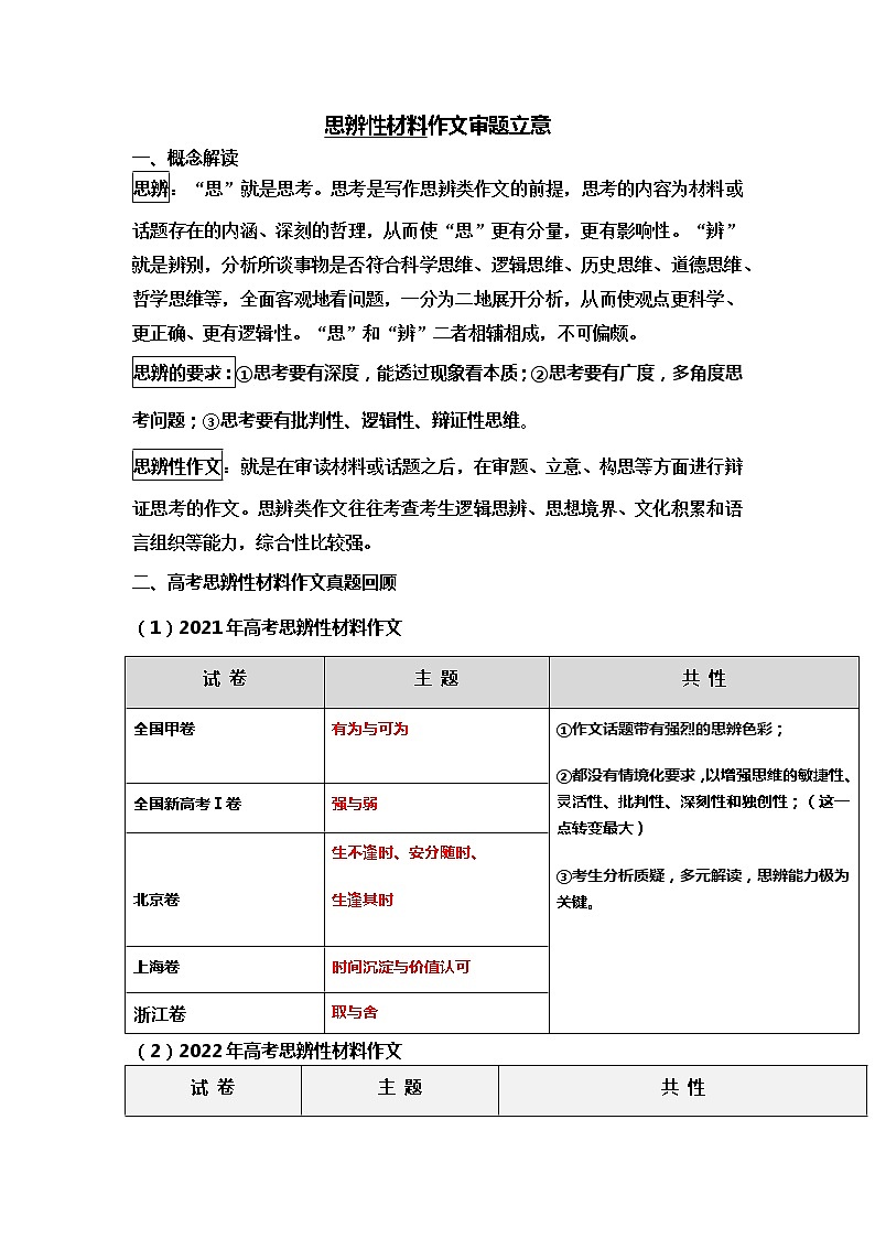 2023届高考语文复习：思辨性材料作文审题立意01