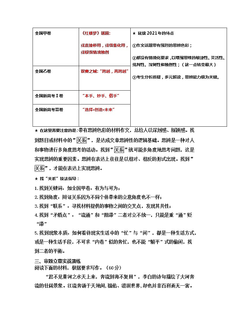 2023届高考语文复习：思辨性材料作文审题立意02