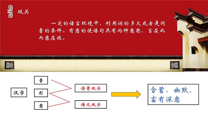 《弦外之音也绕梁——红楼梦中的双关》课件PPT第4页