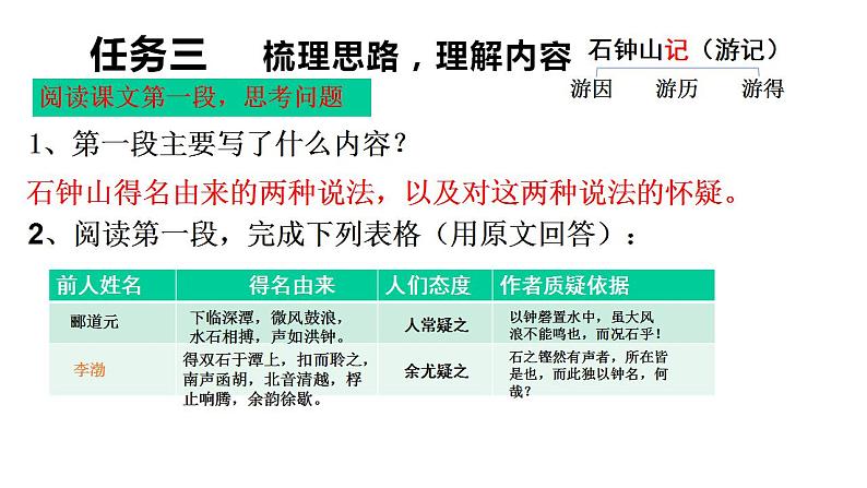 2022-2023学年统编版高中语文选择性必修下册12《石钟山记》课件第7页