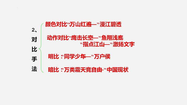 单元复习01第一单元【过知识】-2022-2023学年高一语文单元复习（统编版必修上册）第8页