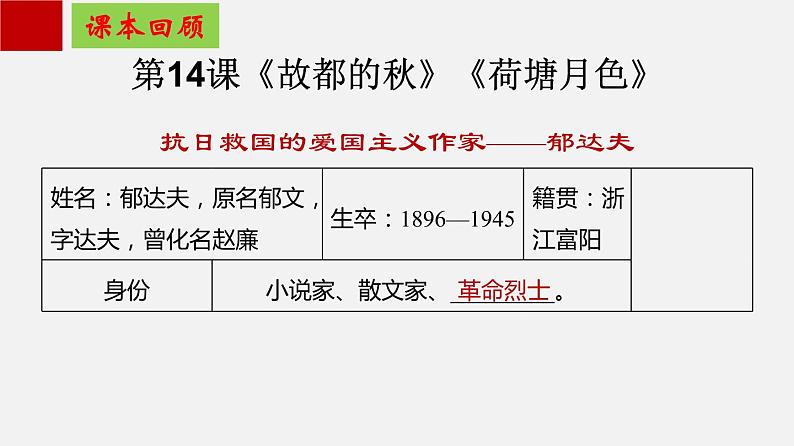 单元复习07  第七单元 【过知识】-2022-2023学年高一语文单元复习（统编版必修上册）第3页