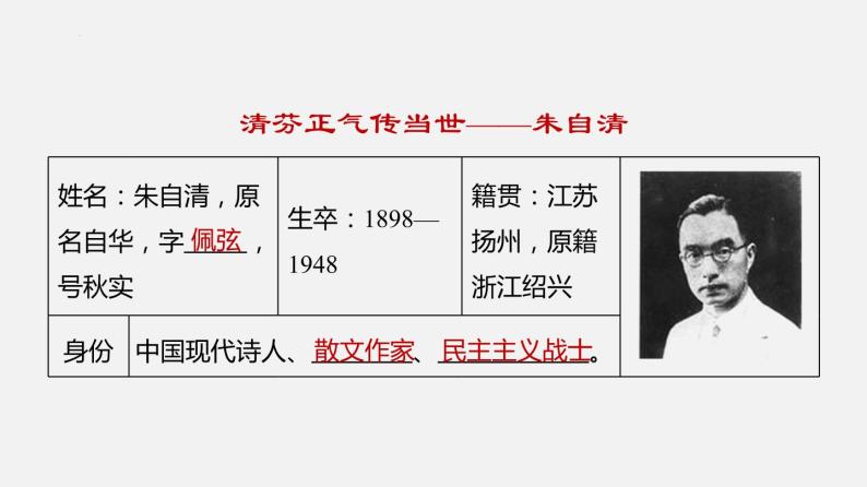 单元复习07  第七单元 【过知识】-2022-2023学年高一语文单元复习（统编版必修上册） 课件06