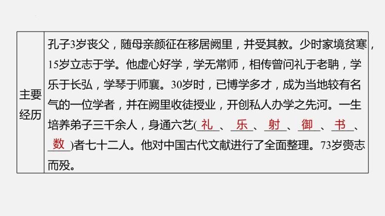 单元复习01 第一单元【过知识】-2022-2023学年高一语文单元复习（统编版必修下册） 课件04