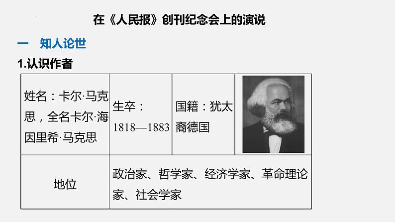 单元复习05  第五单元 【过知识】-2022-2023学年高一语文单元复习（统编版必修下册） 课件03