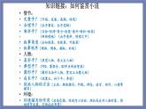 单元复习03  第三单元 【过知识】-2022-2023学年高二语文单元复习（统编版选择性必修上册） 课件