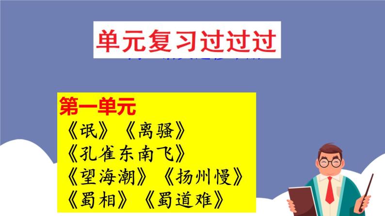 单元复习01 第一单元【过知识】-2022-2023学年高二语文单元复习（统编版选择性必修下册） 课件01